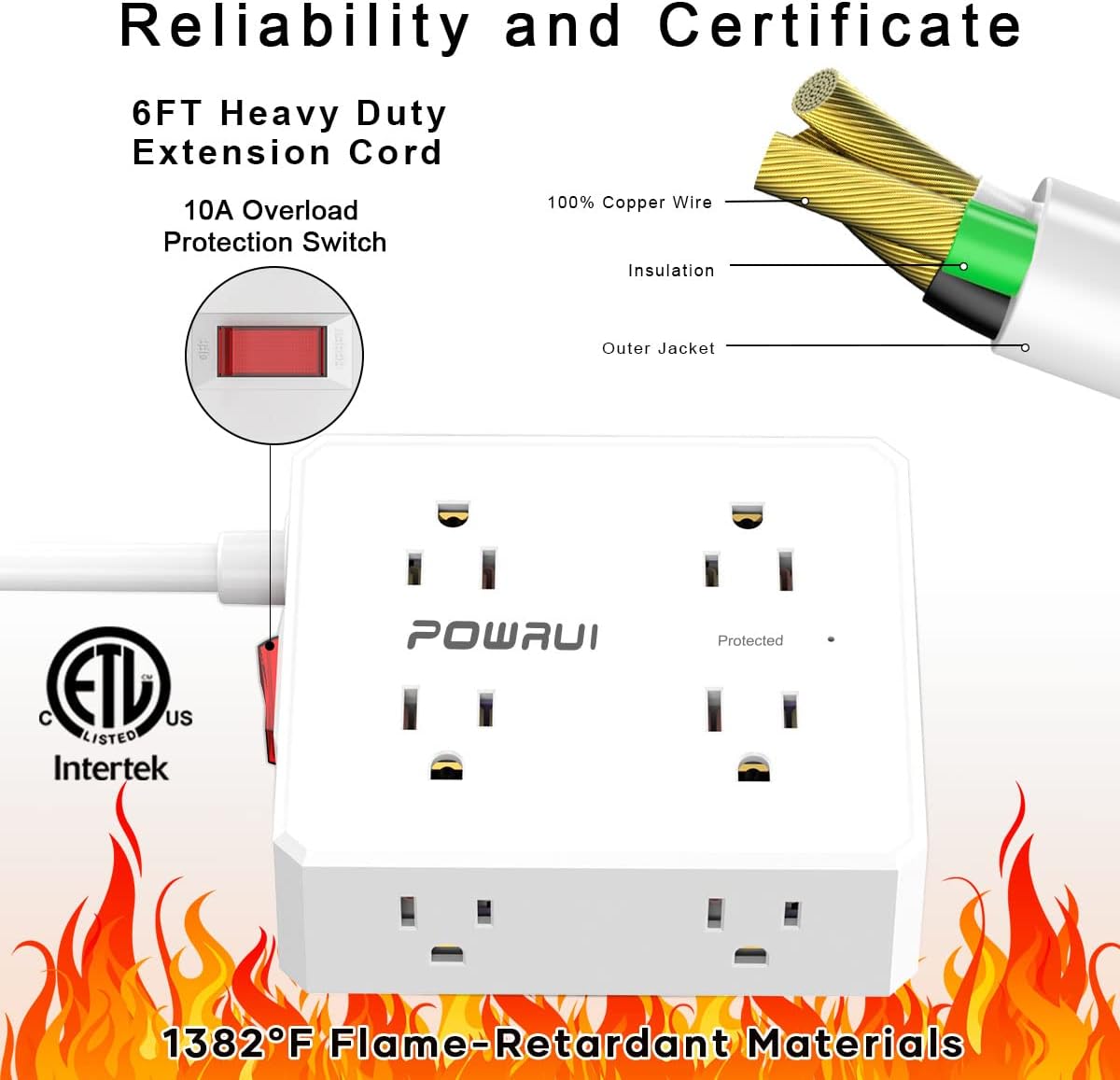 POWRUI product diagram showing the six-foot cable, overload switch and power strip