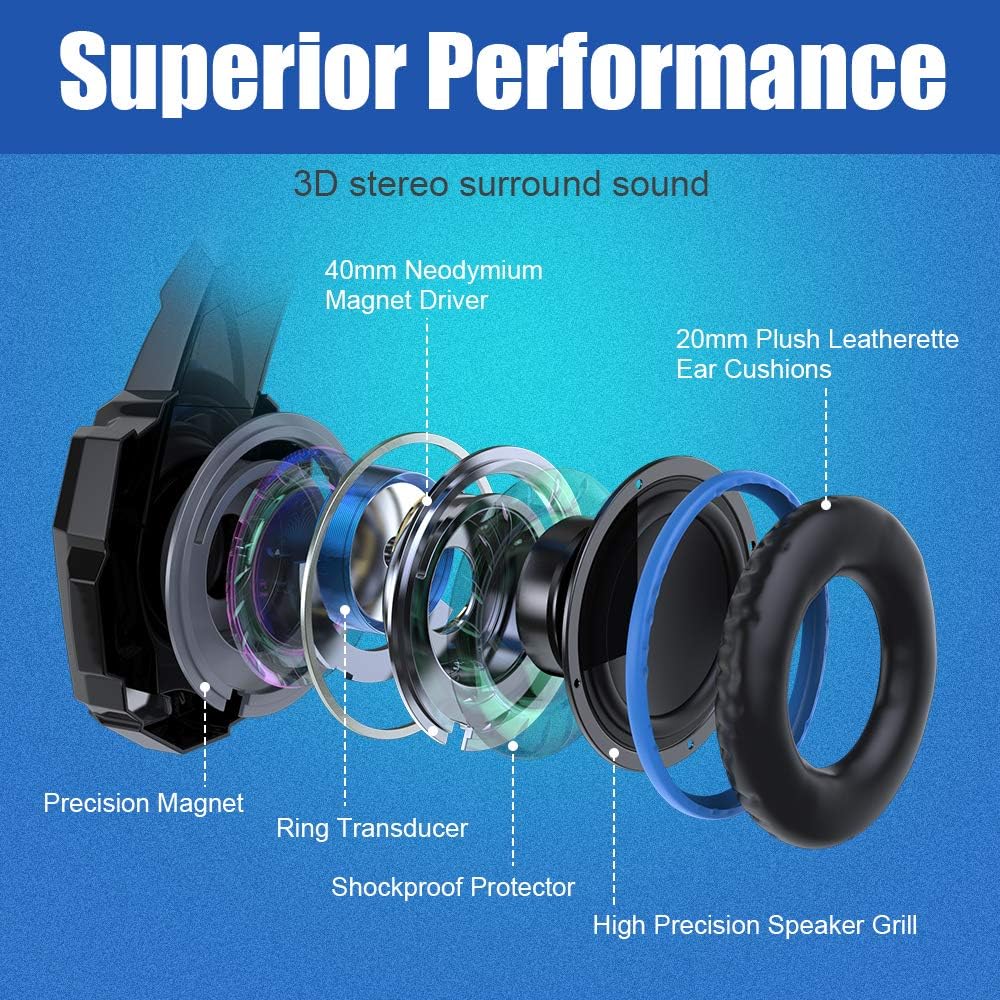 Exploded view of the BENGOO G9000 earcup showing its driver and padded ear cushion